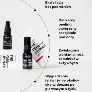Veoli botanica ПІЛЮМІНАТОР
